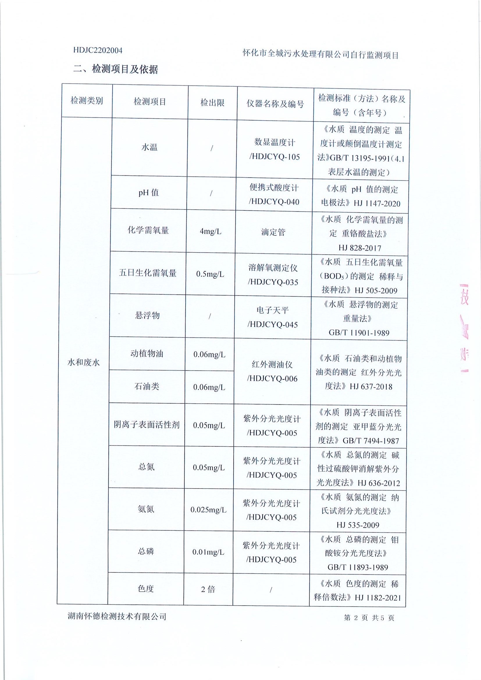 2月 污水检测报告2.jpg