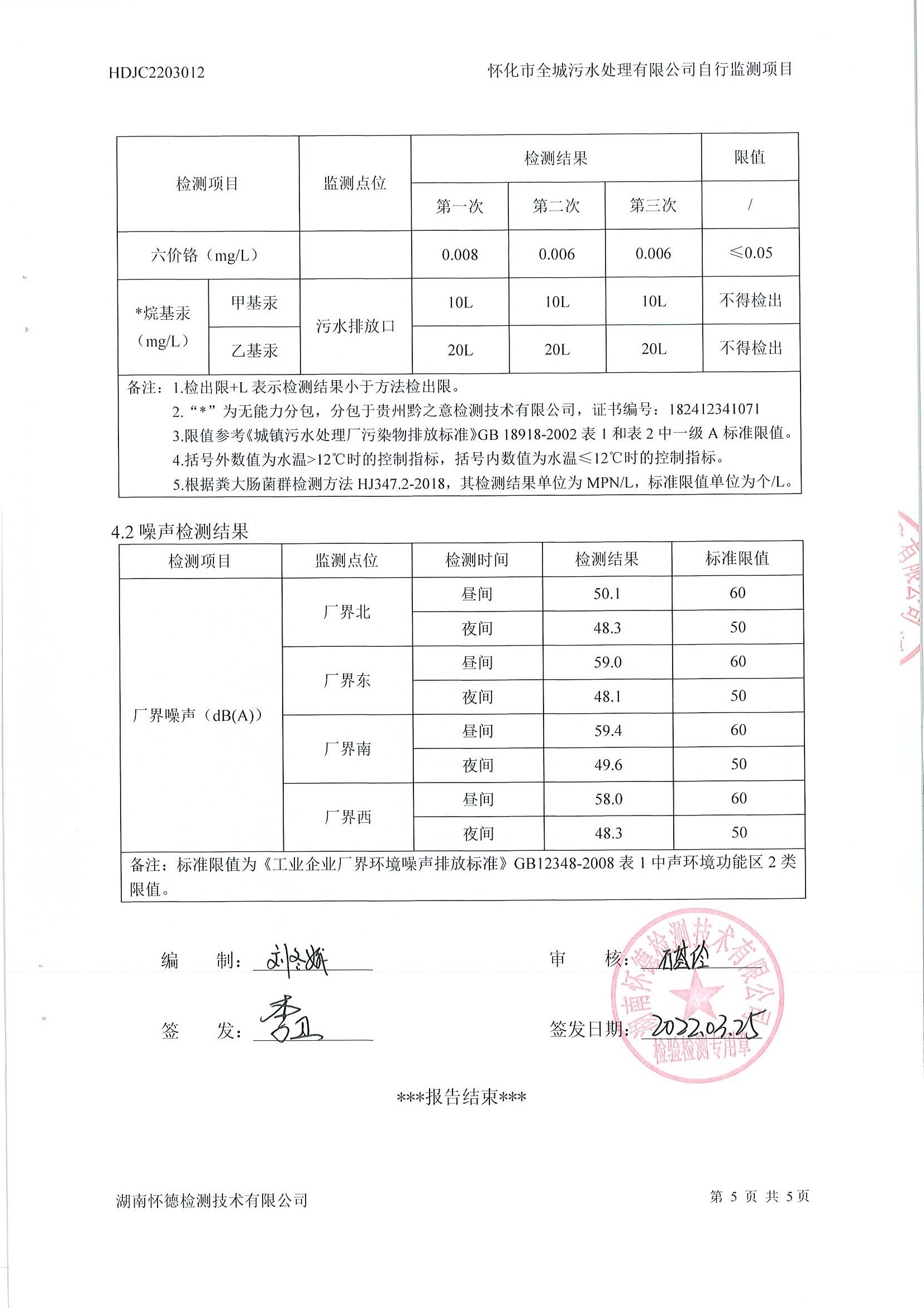 3月污水检测报告 (6).jpg